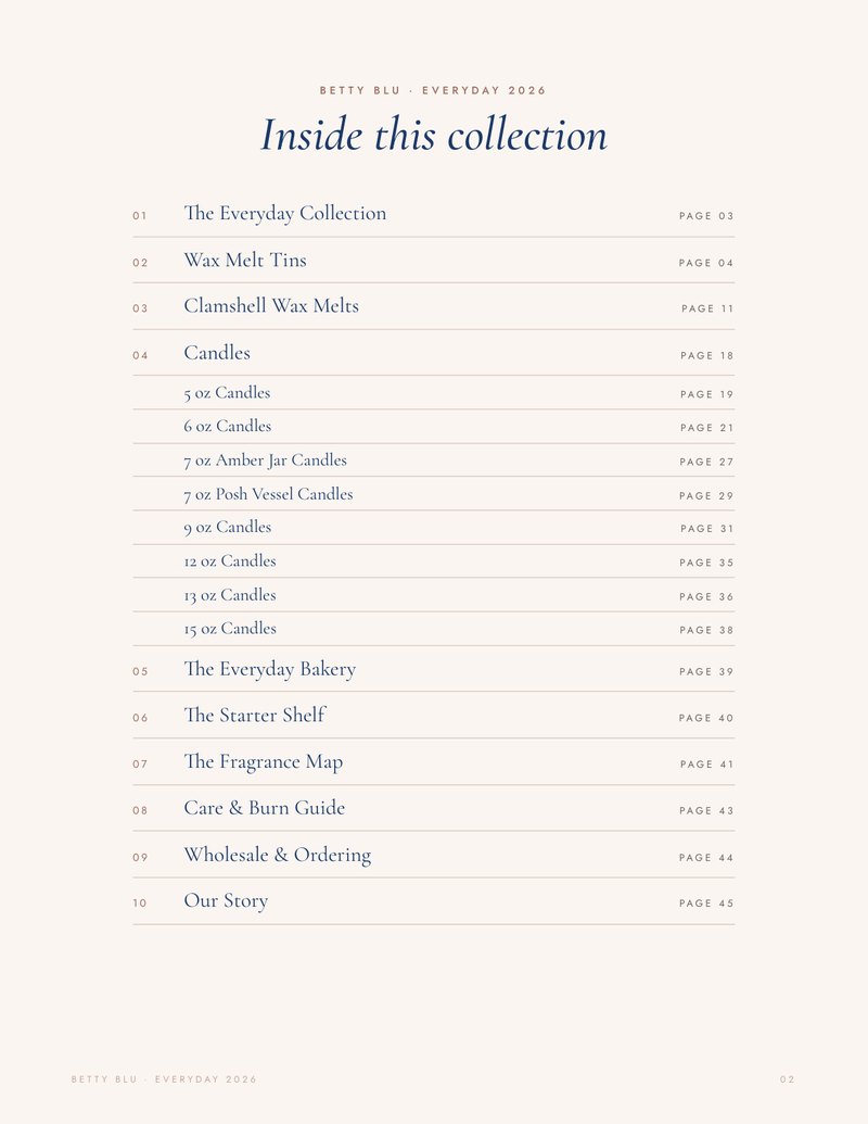 A candle and wax melt brand’s wholesale lookbook, open